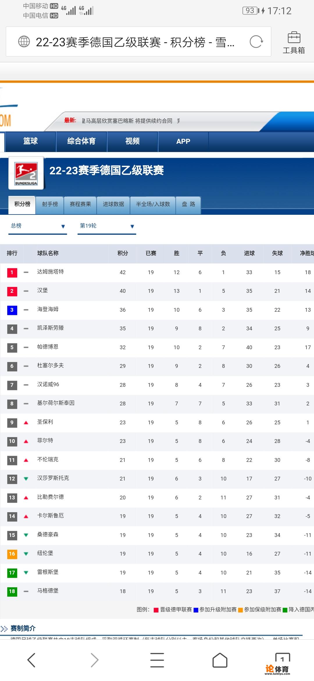 拜仁总共有多少个德甲冠军？2023德甲积分榜实时排名？