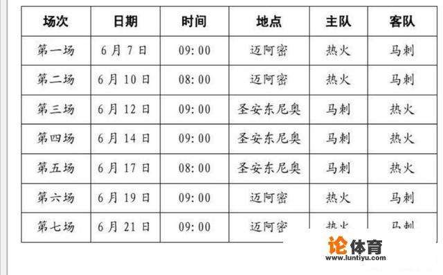 NBA2012总决赛赛程？2012年NBA总冠军？