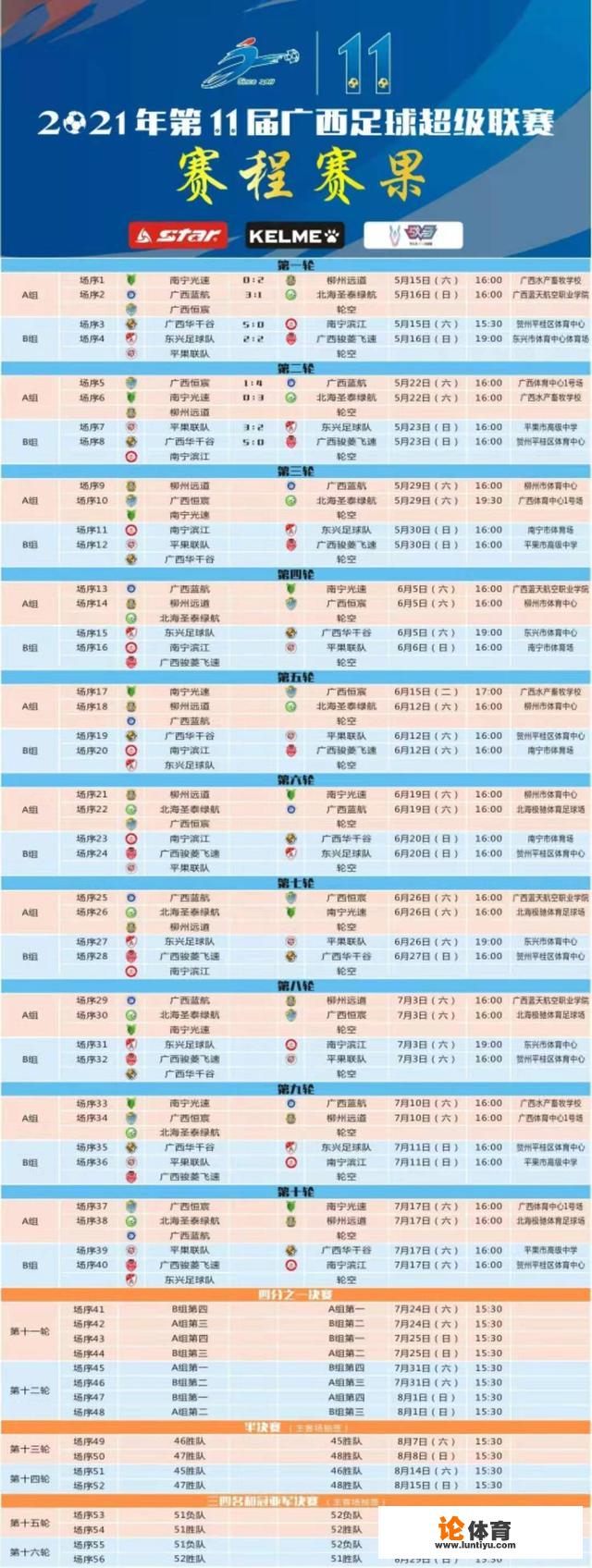 2021环广西自行车比赛举行时间？桂超联赛2021积分榜