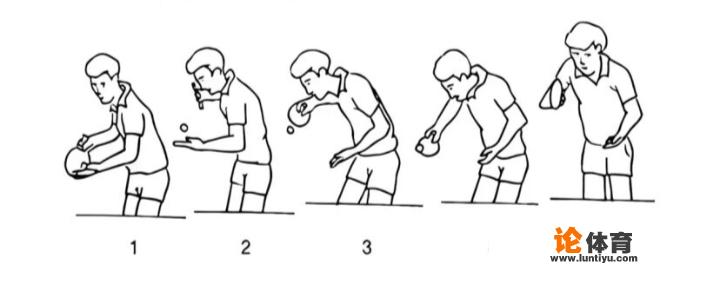 打乒乓球小技能？打乒乓球的正确姿势？