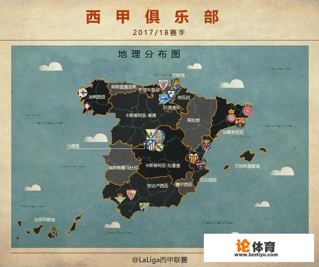 马德里有几支西甲球队？西甲有几个球队？