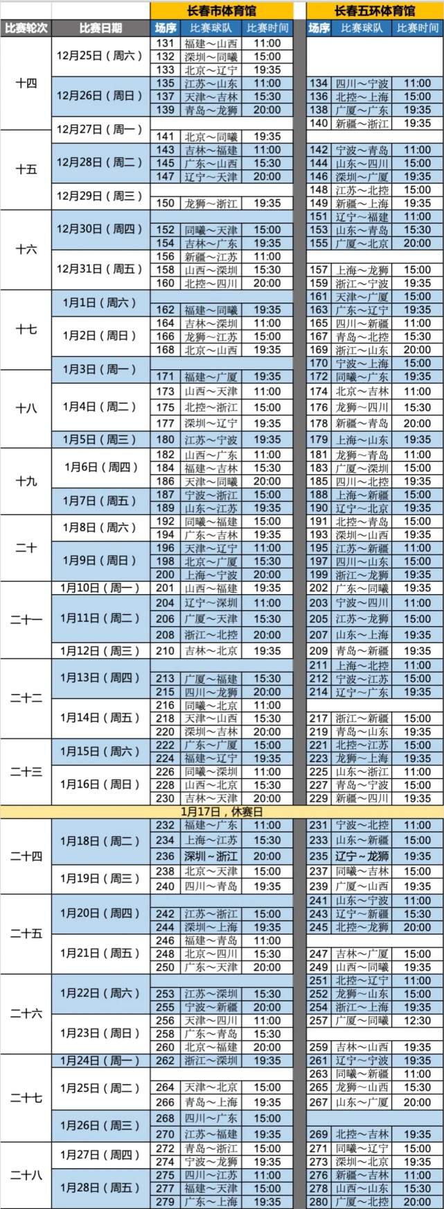 cba东北虎赛程？