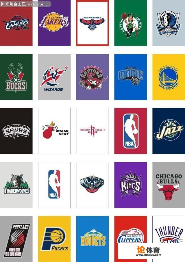 nba全部球队名称？