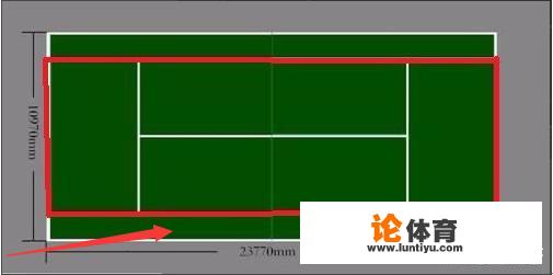 网球规则(一定要带图解)? 网球规则(一定要带图解)?