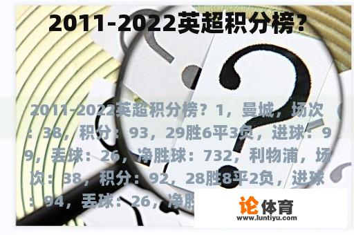 2011-2022英超积分榜？