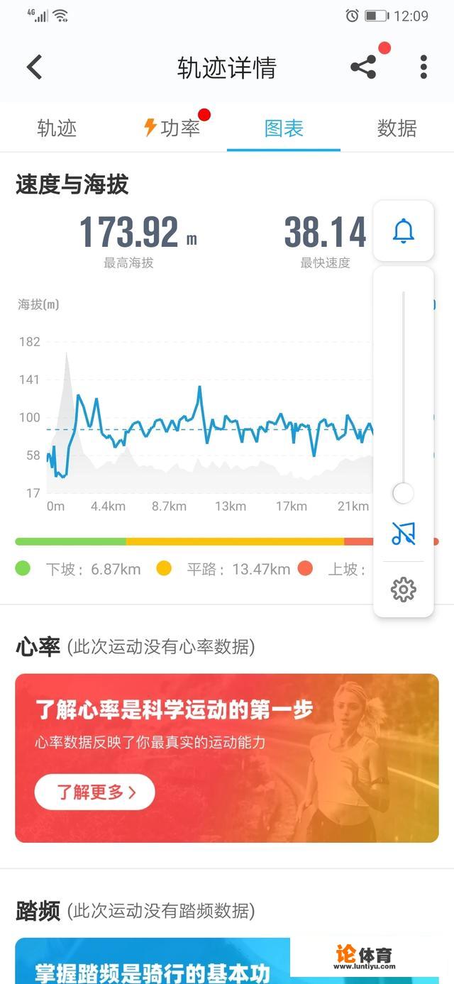 本人喜欢骑自行车，有没有什么好的骑行APP推荐啊？