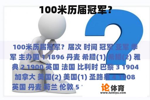 100米历届冠军？