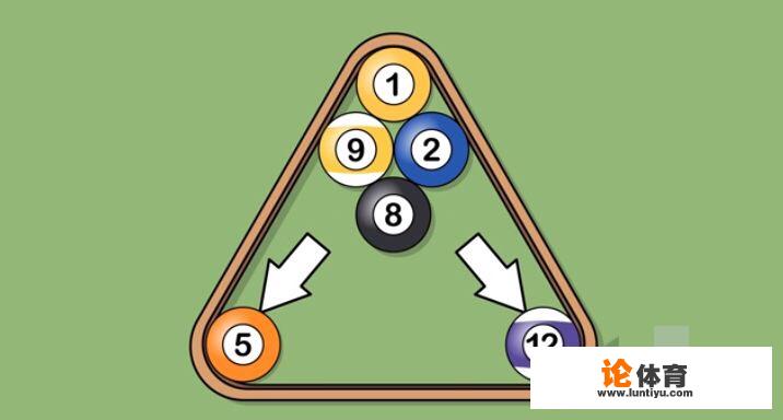 台球打分怎么摆球? 台球打分怎么摆球?