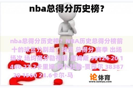 nba总得分历史榜？