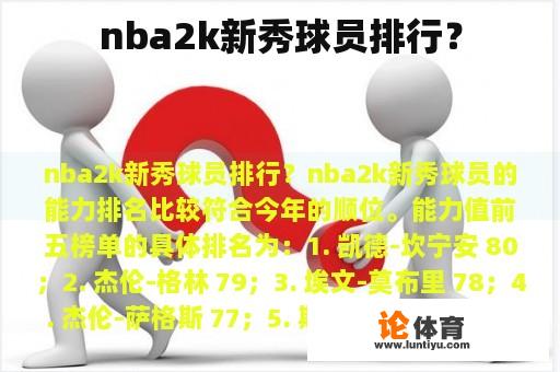 NBA 2K新秀球员排行