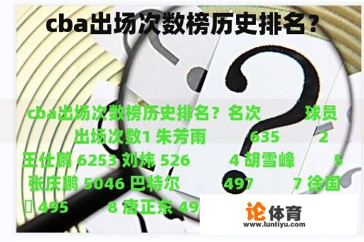 cba出场次数榜历史排名？