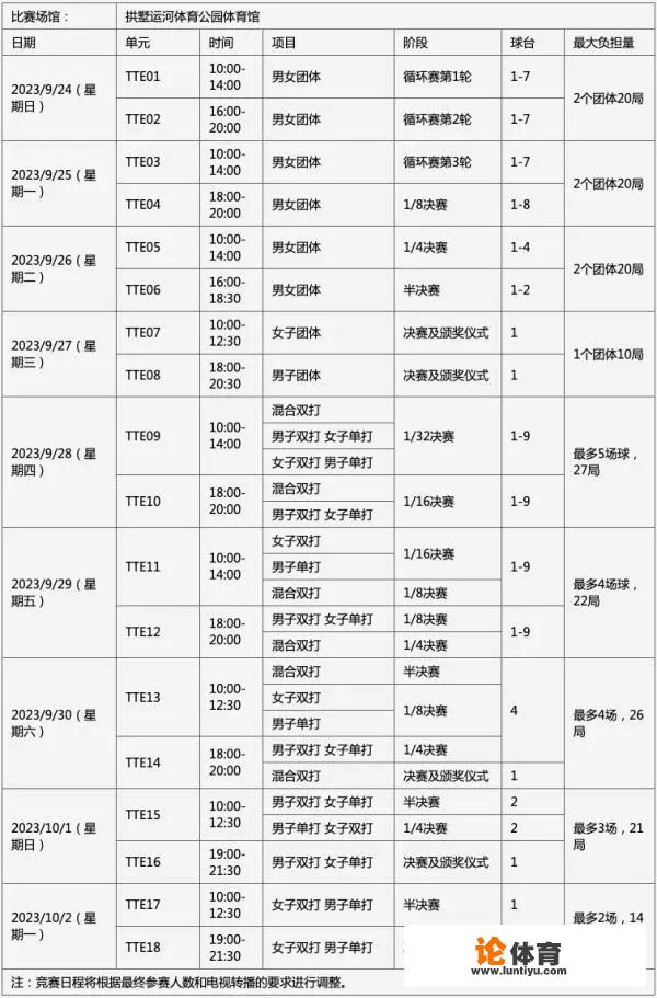 杭州 亚运会 乒乓球 赛程？