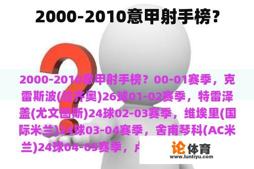 2000-2010意甲射手榜？