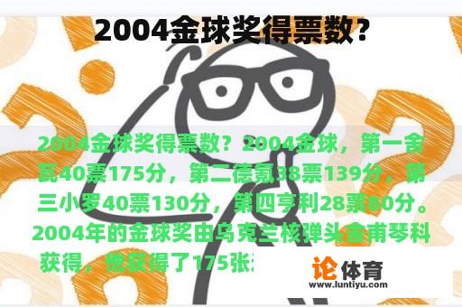 2004金球奖得票数？