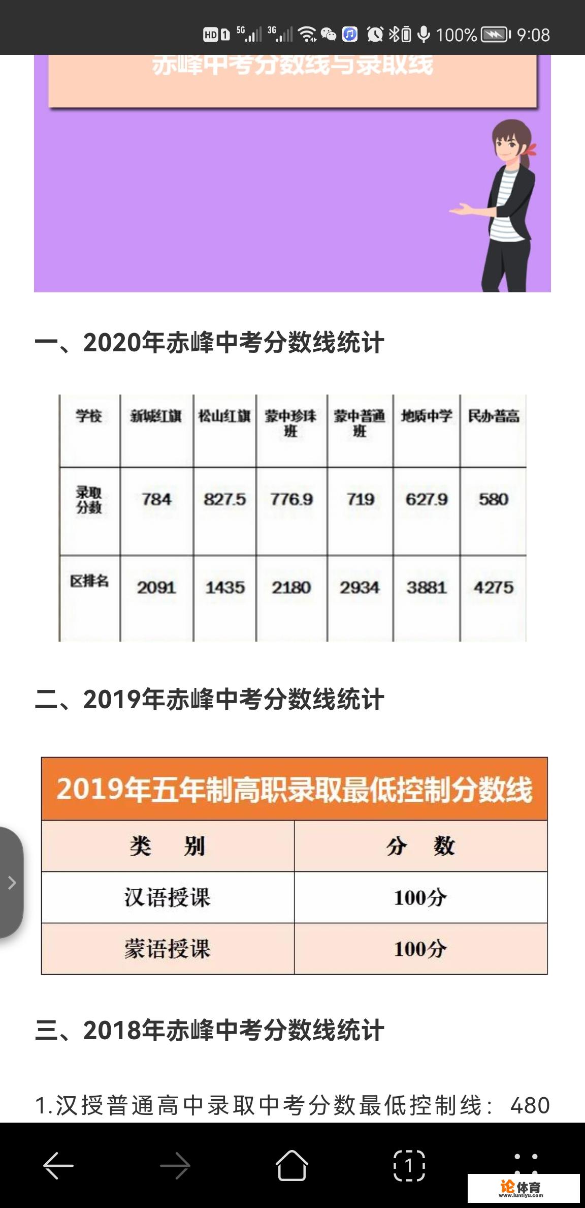 2021年内蒙古赤峰市高中分数线？赤峰市高中录取分数线2020是多少？