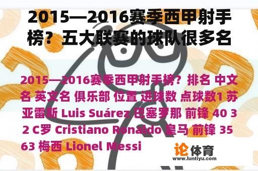 2015—2016赛季西甲射手榜？五大联赛的球队很多名字里面有FC是什么意思？