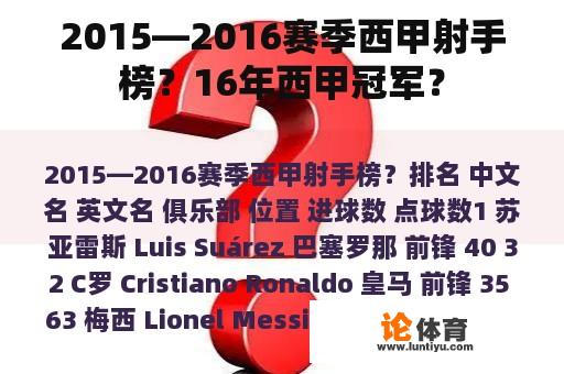 2015—2016赛季西甲射手榜？16年西甲冠军？