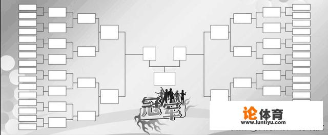 组织一次单位内部台球比赛，有20人参赛，该怎么组织