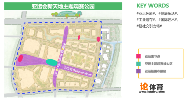 2022年杭州亚运会哪里可以参观