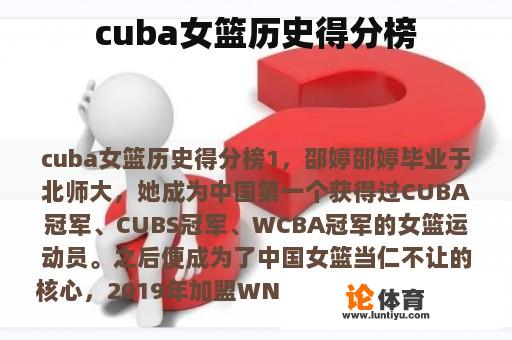 cuba女篮历史得分榜