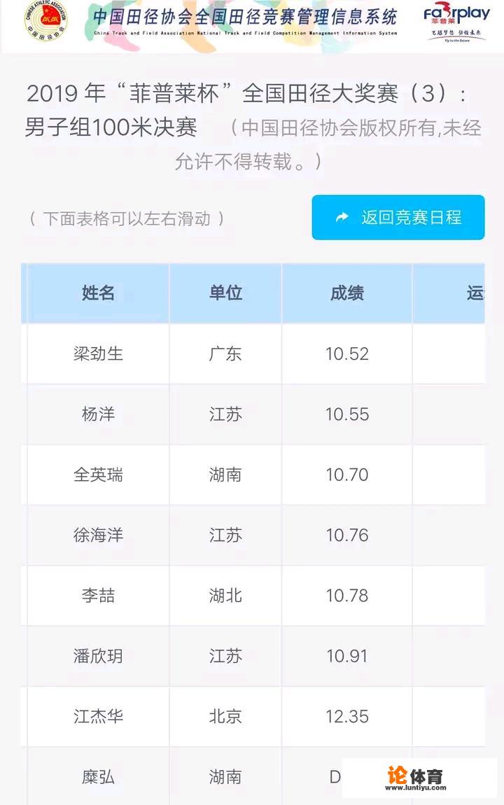 乔伊娜的百米10秒49的世界纪录什么水平？是不是可以跑赢很多男运动员