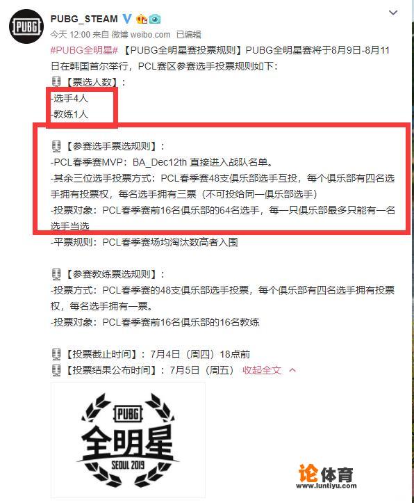 PUBG明星赛投票规则公布，PCL选手互投网友：兽狮子稳了阿伟悬了，你觉得呢