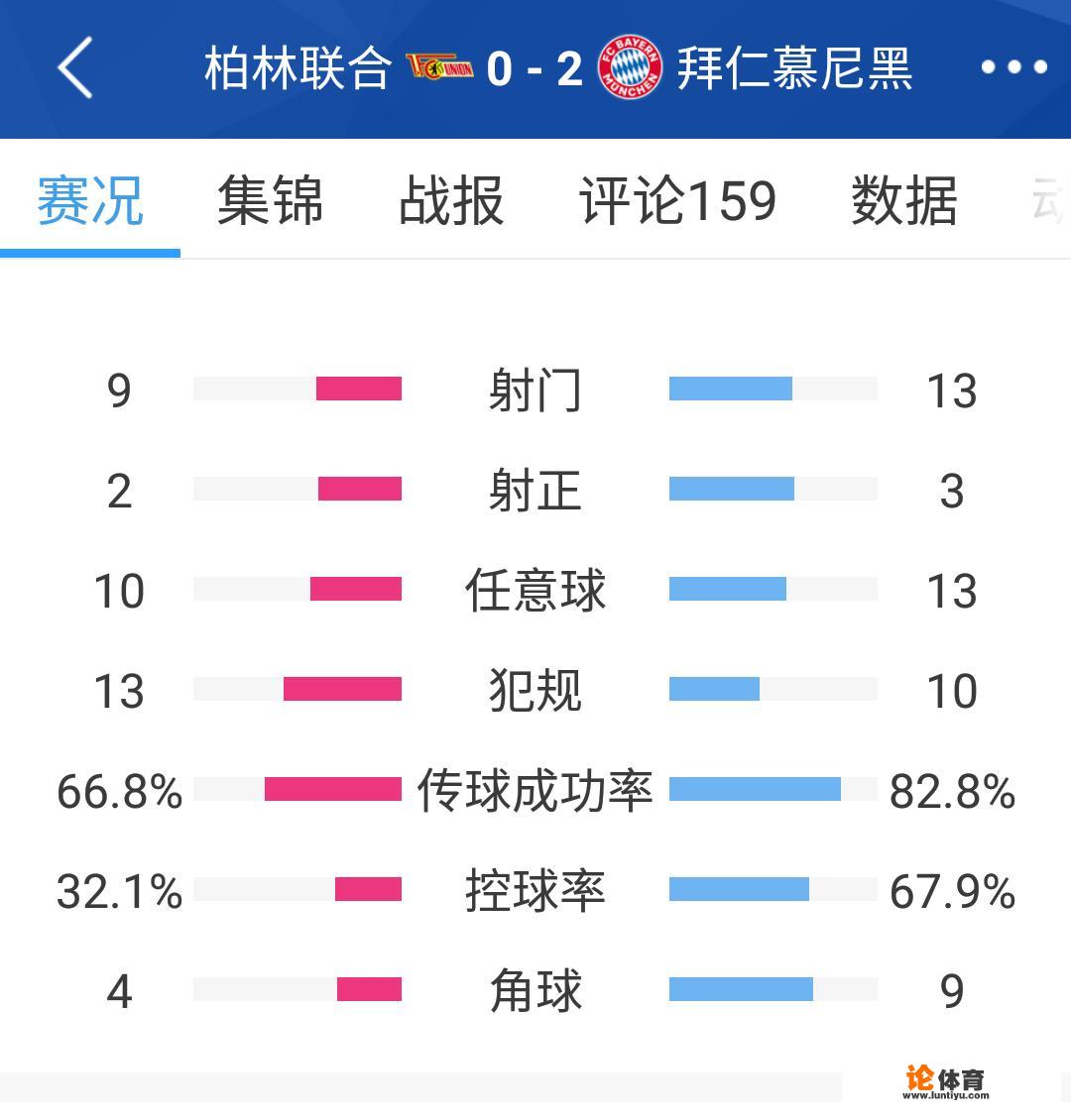 5月23日德甲02:30柏林赫塔VS柏林联合这场比赛如何分析