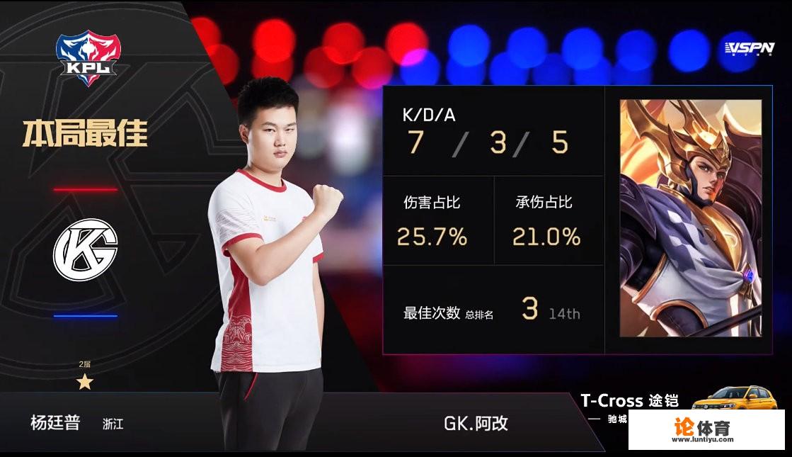 KPL：RNGM教练老黑“头铁”轮换0：3不敌GK！惜言与初心“称王”，你怎么看