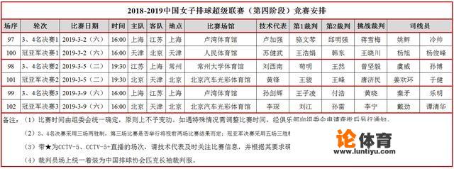 排球协会公布决赛日程和三四名比赛日程，具体日程是如何安排的？对哪只球队更有利