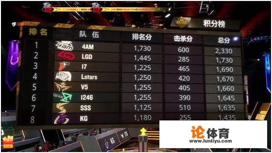 绝地求生斗鱼黄金赛决赛，4AM27杀连吃2鸡，永远1V3封神，你有什么想说的