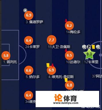 从0-4到3-2，西班牙人次回合对狼队的比赛说明了什么