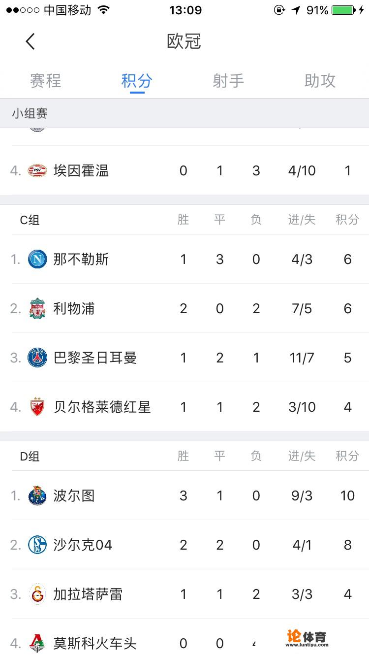 法甲14轮，巴黎圣日耳曼1-0图卢兹，卡瓦尼建功，豪取14连胜，如何评价这场