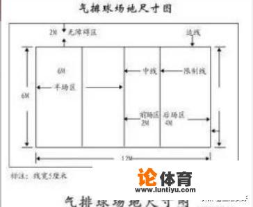 气排球场地的标准尺寸