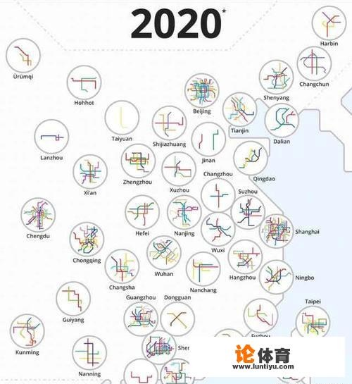 未来哪座城市有望成为北上广深以外的第五个城市