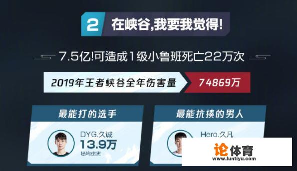 王者荣耀职业联赛2019年度总结，为什么有人说estar是最大的赢家呢