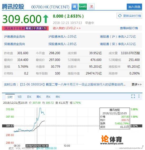 游戏版号审批重启，对国内游戏商有什么影响