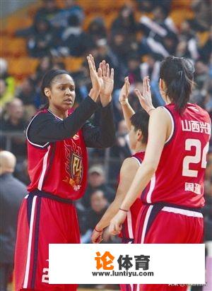 对于WNBA，你知道多少