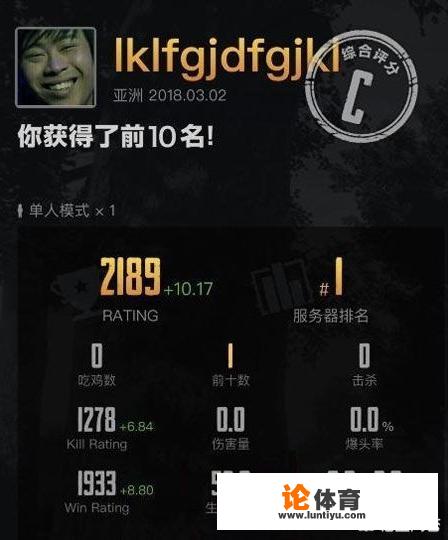 如何看待绝地求生最新亚服第一，场均0杀怎么拿到亚服第一的