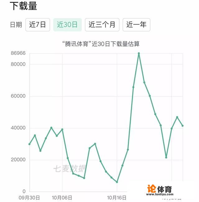 什么软件可以看nba直播