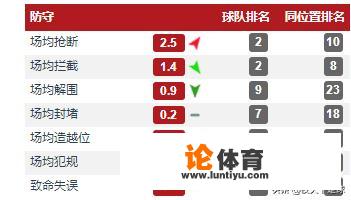 《法国足球》:塞维利亚若获得欧冠资格,今夏将会引进巴卡约科,对此你怎么看 《法国足球》:塞维利亚若获得欧冠资格,今夏将会引进巴卡约科,对此你怎么看