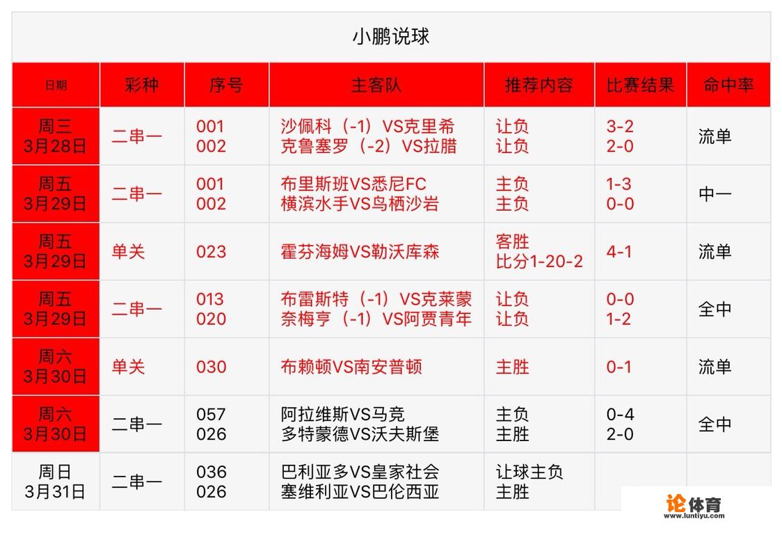 武磊真的适合在西甲踢球吗