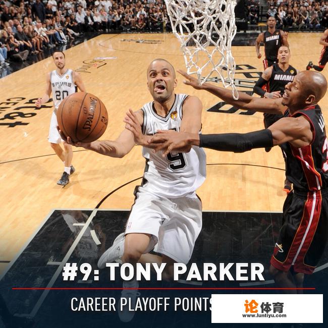 NBA的常规赛得分，季后赛得分，总决赛得分的总和分排名怎样