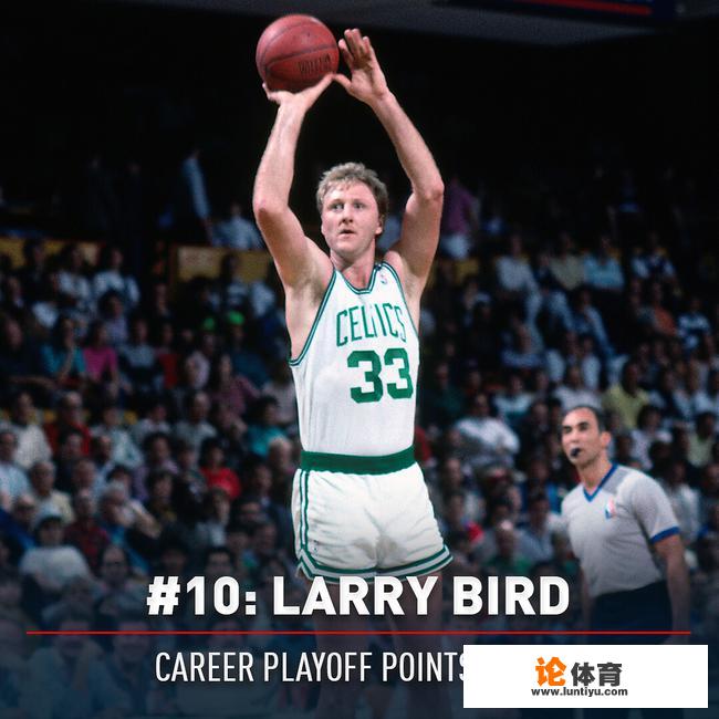 NBA的常规赛得分，季后赛得分，总决赛得分的总和分排名怎样