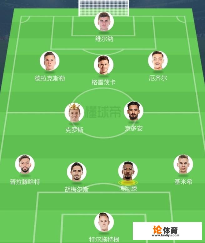 你认为俄罗斯世界杯的德国队首发阵容分别是什么,德国队能够卫冕成功吗 你认为俄罗斯世界杯的德国队首发阵容分别是什么,德国队能够卫冕成功吗