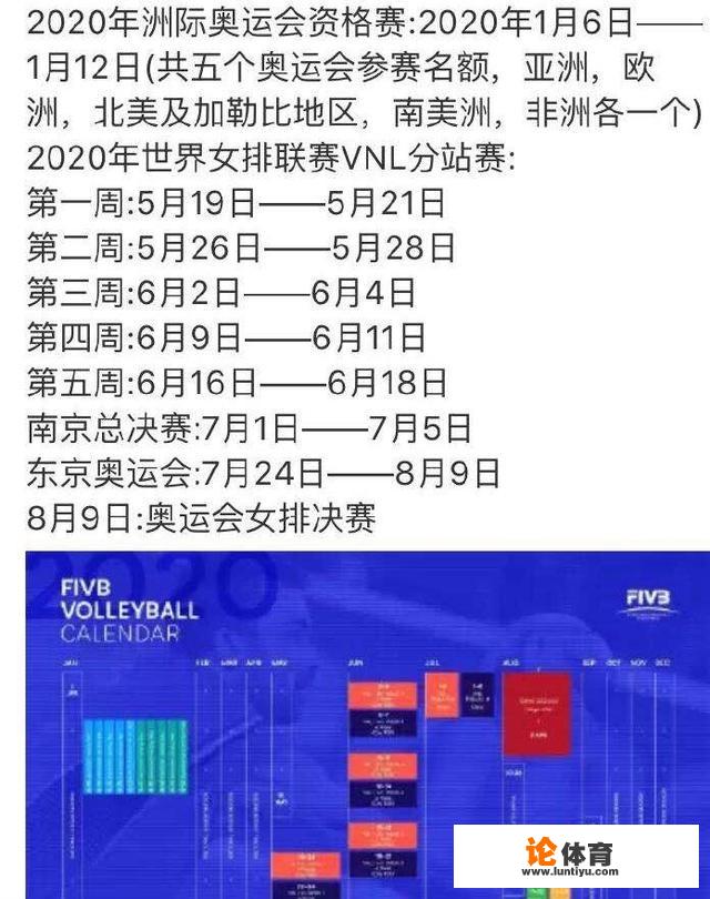 2020年世界女子排球赛程公布，世联赛总决赛距奥运会不到20天，会是鸡肋赛事吗