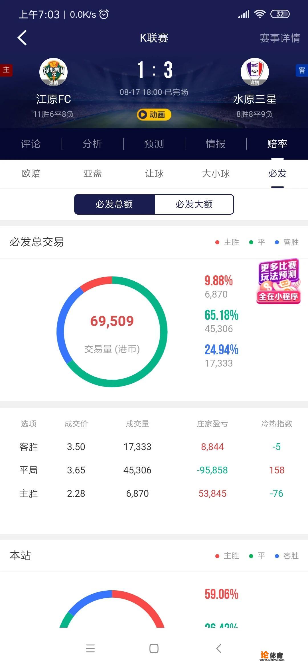 足彩如何能看出冷门和平局？有什么实用技巧吗