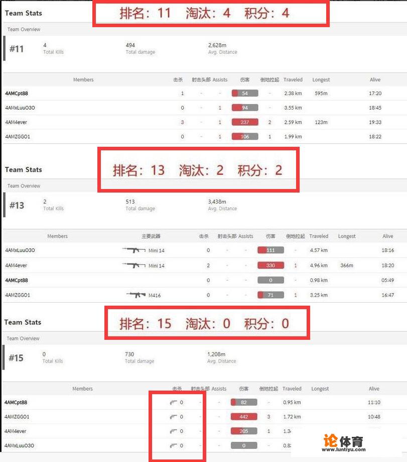 《绝地求生》：4AM王欣顶撞逍遥引热议，网友：教练说一句他顶一句，你有何看法