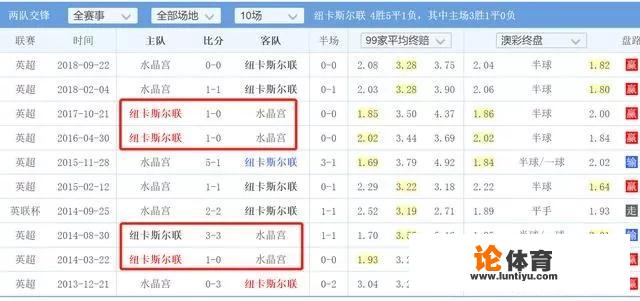 平半盘技巧有哪些 平半盘技巧有哪些