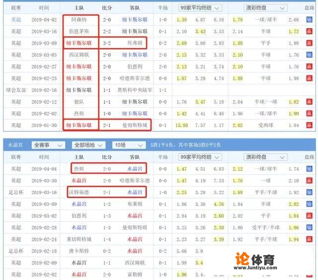 平半盘技巧有哪些 平半盘技巧有哪些