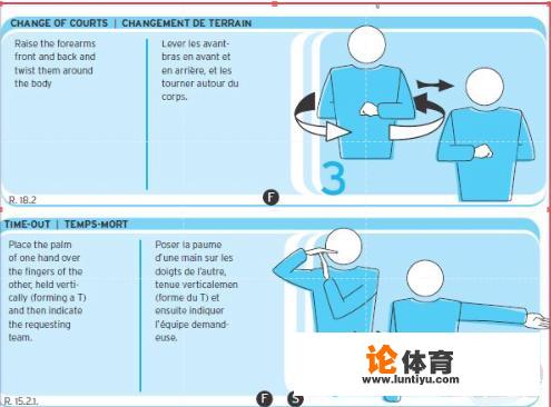 室内排球裁判手势图解